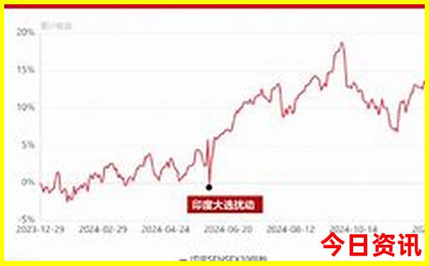 6月份去哪里玩比较凉快